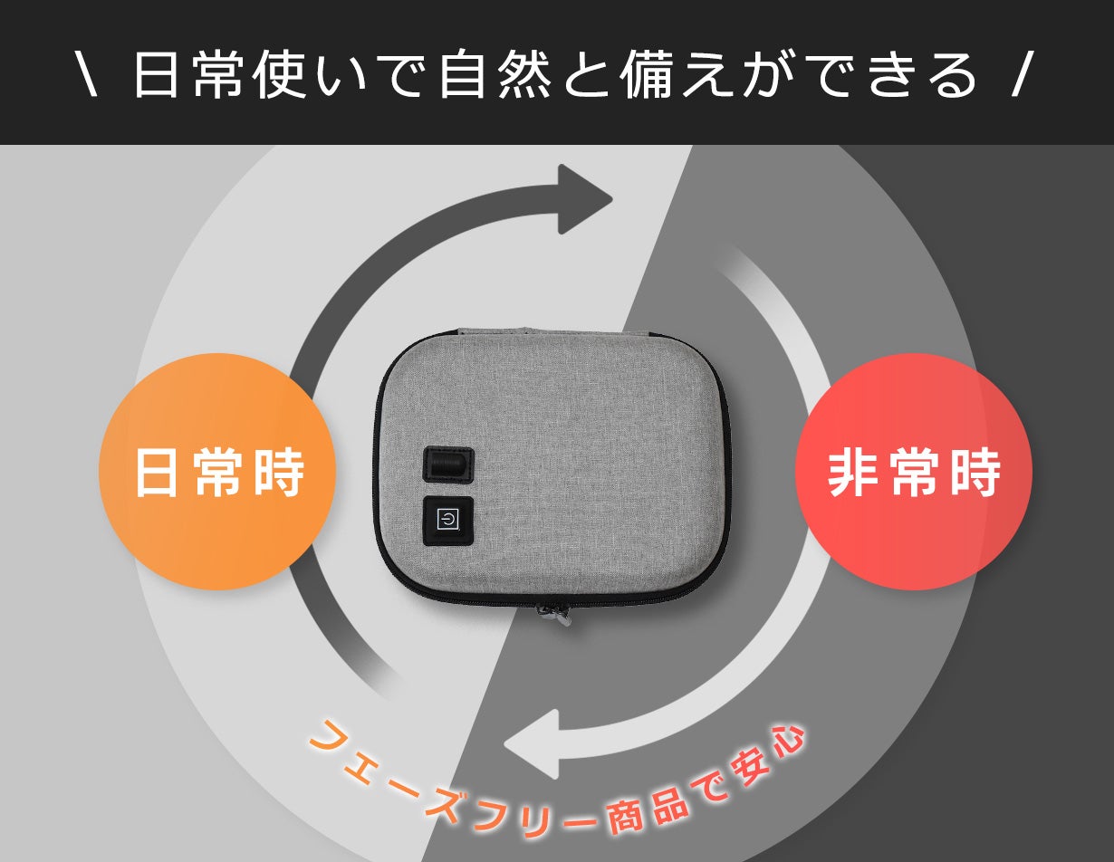 3分で80℃※】水も火も不要でご飯＆レトルト食品が作れるポータブル