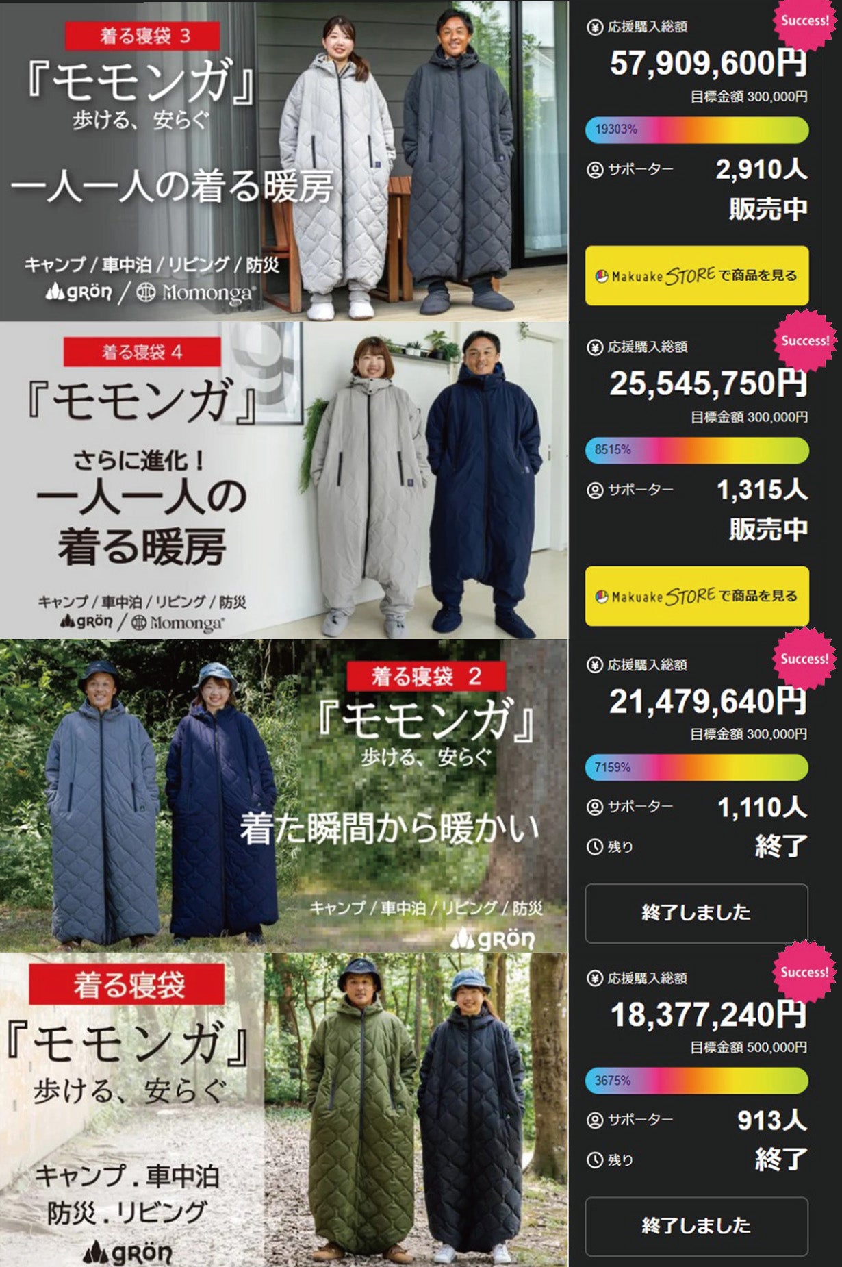 未来の暖房服】より軽く暖かく使いやすく出掛けやすく大幅アップデート