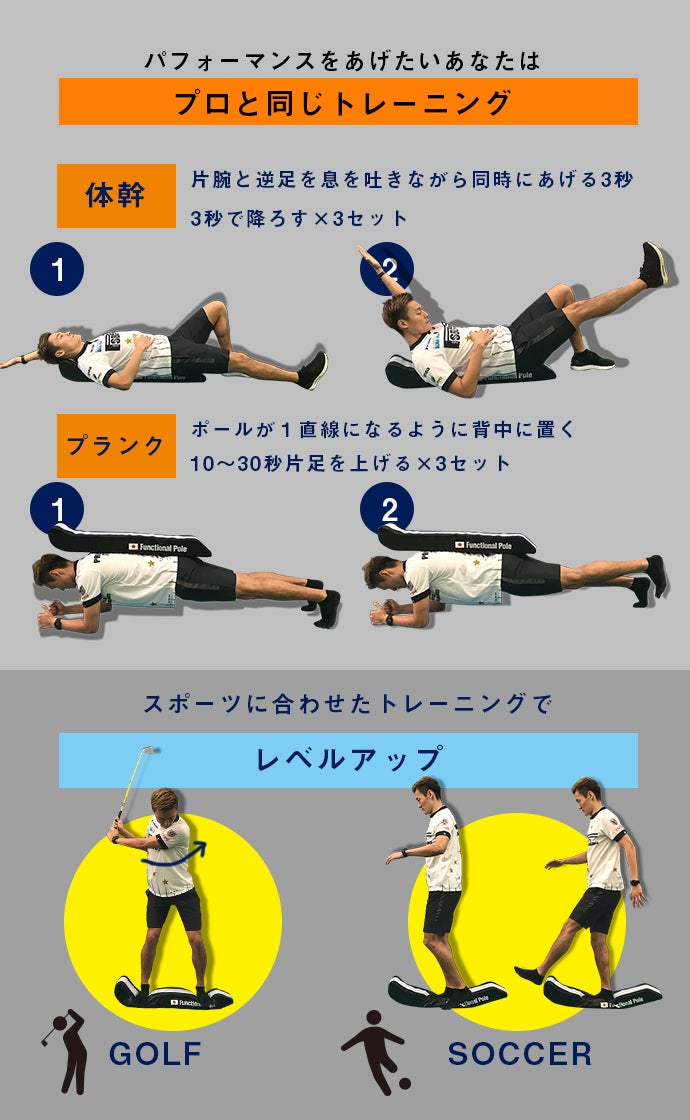 寝転がって鍛える！体幹を鍛えて理想の体をゲット。KOBA式体幹