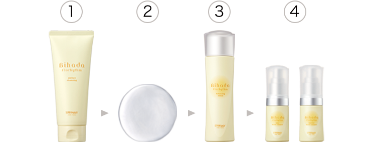 美肌ステファニー(シリーズから探す/スキンケア)の通販 - 銀座