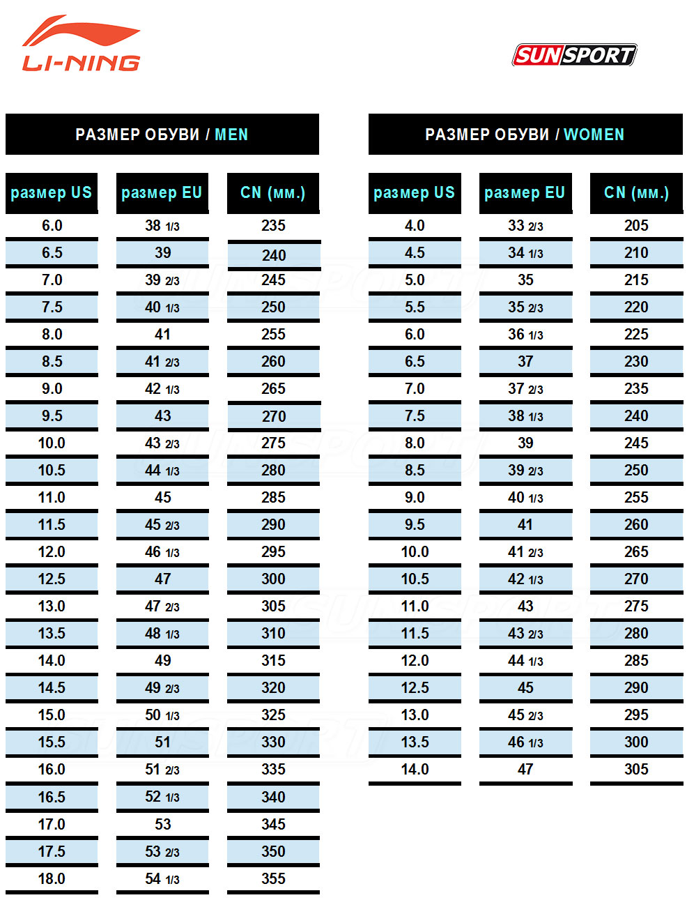Таблица Размеров Li-Ning