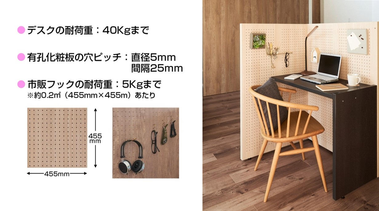 在宅勤務の快適空間】工事無しでこもれる半個室。組み立て簡単デスク