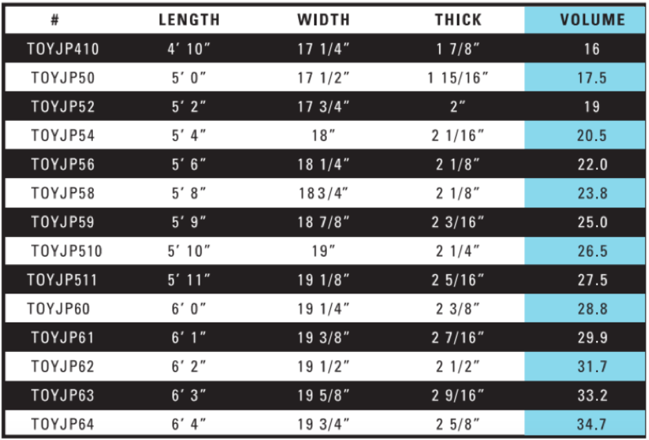 1c267eded170a188efabca835c6333